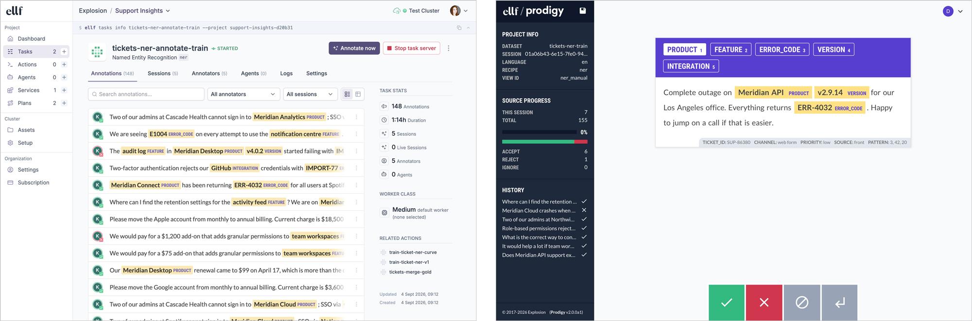 Overview of annotations in Ellf and annotation with Prodigy in the platform