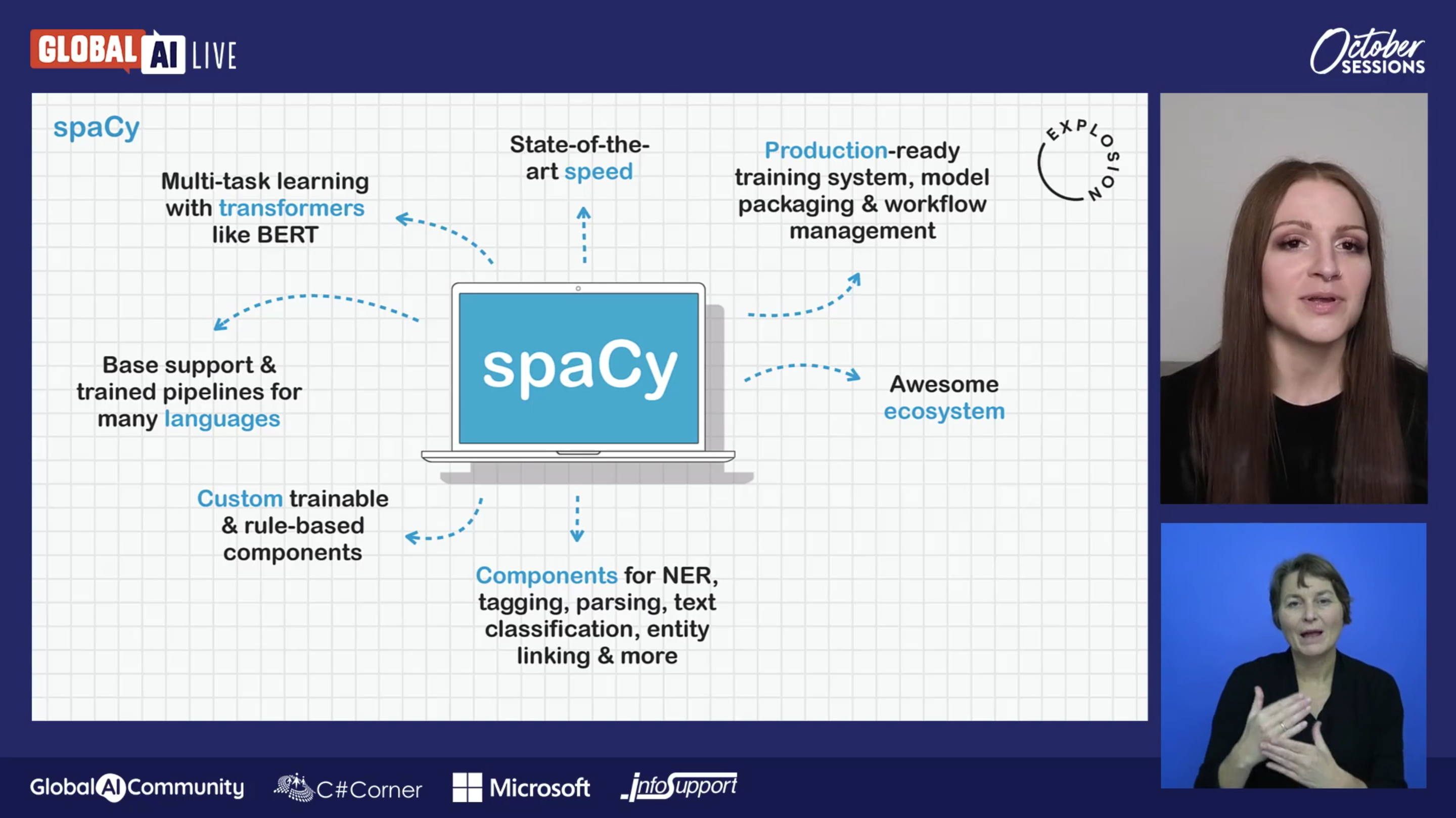 spaCy v3.0: Bringing State-of-the-art NLP from Prototype to Production