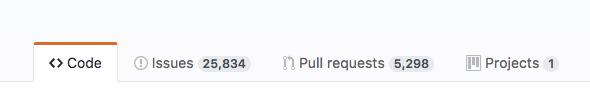 Screenshot of GitHub tab bar with lots of issues and pull requests