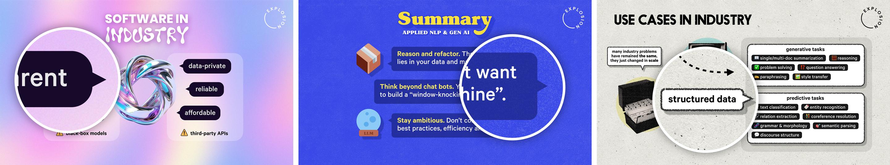 Examples of speech bubbles used in my slides