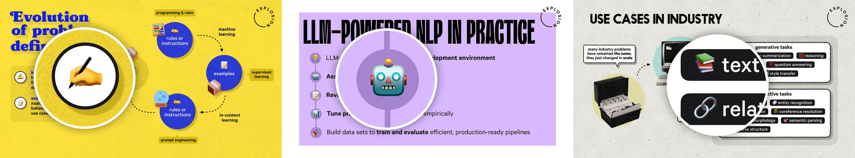Examples of emoji used in my slides