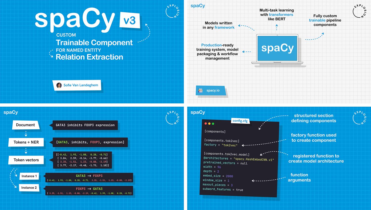 Screenshots from the talk slides