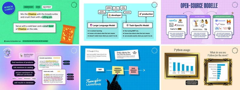 Examples of boxes and containers used in my slides (<a href='https://speakerdeck.com/inesmontani/applied-nlp-in-the-age-of-generative-ai' target='_blank'>#1</a>, <a href='https://speakerdeck.com/inesmontani/large-language-models-from-prototype-to-production' target='_blank'>#2</a>, <a href='https://speakerdeck.com/inesmontani/ki-zwischen-freiheit-und-kontrolle-the-ai-revolution-will-not-be-monopolized' target='_blank'>#3</a>, <a href='https://speakerdeck.com/inesmontani/taking-llms-out-of-the-black-box-a-practical-guide-to-human-in-the-loop-distillation' target='_blank'>#4</a>, <a href='https://speakerdeck.com/inesmontani/the-future-of-nlp-in-python-keynote-pycon-colombia-2020' target='_blank'>#5</a>, <a href='https://speakerdeck.com/inesmontani/what-the-history-of-the-web-can-teach-us-about-the-future-of-ai' target='_blank'>#6</a>) Examples of boxes and containers used in my slides