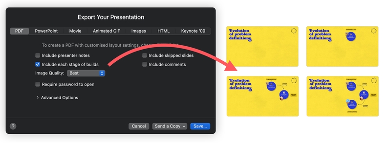 Exporting a PDF in Keynote with each stage of the build as a separate slide Exporting slides with animations in Keynote