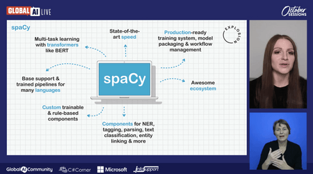 spaCy v3.0: Bringing State-of-the-art NLP from Prototype to Production